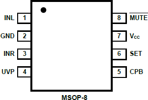 Snap7.png